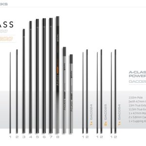 A-class zero400 power 13m promo !!! appelez en magasin